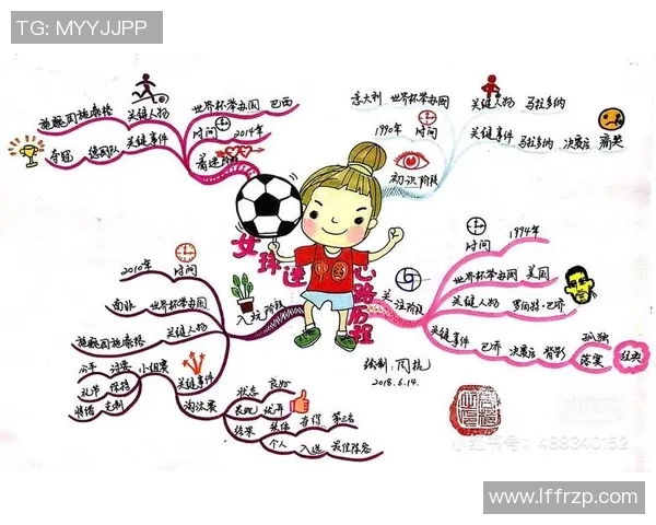 小白说足球:从入门到精通的全方位足球知识分享与技巧提升指南 小白说足球:从入门到精通的全方位足球知识分享与技巧提升指南