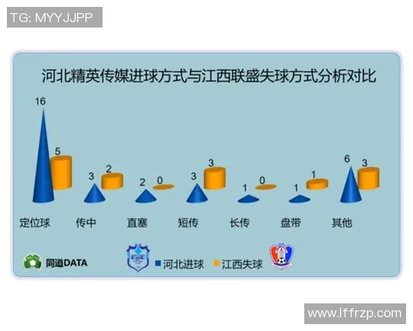 探索左中卫足球的战术演变与技术要求解析