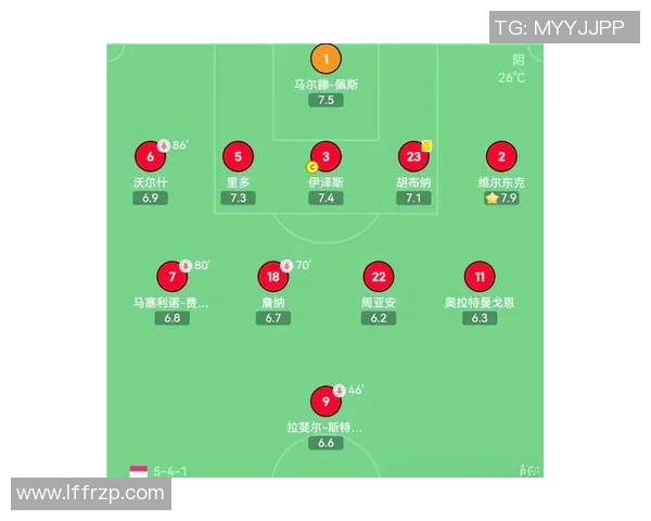 足球出线之路解析如何提升球队实力与战术应对能力 足球出线之路解析如何提升球队实力与战术应对能力