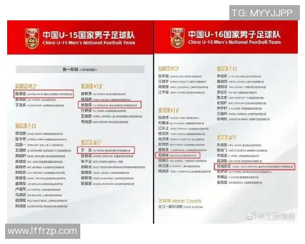 重庆足球队荣登全国足球比赛经验排行榜第二名引发热议